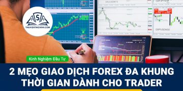 2 mẹo giao dịch Forex đa khung thời gian dành cho trader