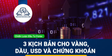 Forex 9 - 13/3: 3 kịch bản cho vàng, dầu, USD và chứng khoán tuần tới