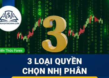 3 loại quyền chọn nhị phân trong giao dịch ngoại hối