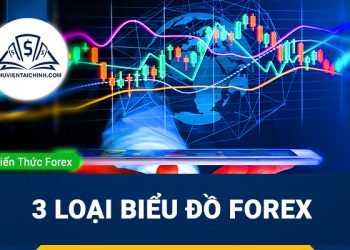 6 tiêu chí quan trọng khi chọn một sàn Forex