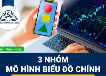 (Triangle) là gì? Cách giao dịch với các mô hình tam giác