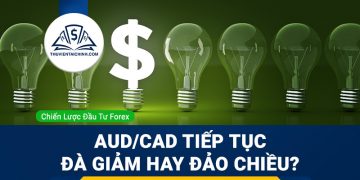 AUD/CAD tiếp tục đà giảm hay đảo chiều
