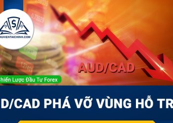 AUD/CAD có thể phá vỡ vùng hỗ trợ