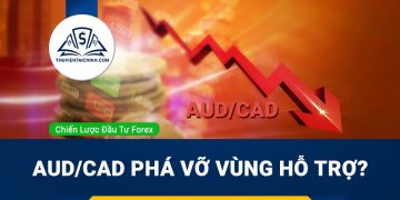 AUD/CAD có thể phá vỡ vùng hỗ trợ