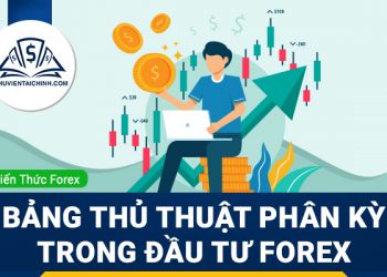 Bảng thủ thuật phân kỳ trong đầu tư Forex