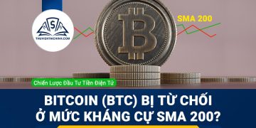 Bitcoin (BTC) bị từ chối ở mức kháng cự SMA 200?