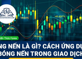 Bóng nến là gì? Cách ứng dụng bóng nến trong giao dịch