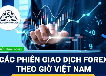Khi nào nên mua hoặc bán một cặp tiền tệ