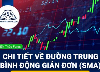 Tổng kết: Mô hình nến Nhật Bản