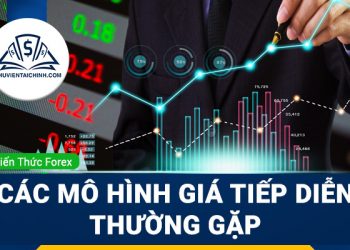 Các mô hình giá tiếp diễn thường gặp trên thị trường