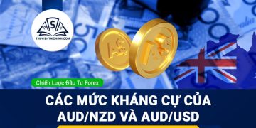 Các mức kháng cự trong vùng giá của AUDNZD và AUDUSD