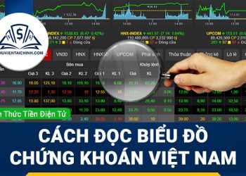 Cách đọc biểu đồ chứng khoán Việt Nam