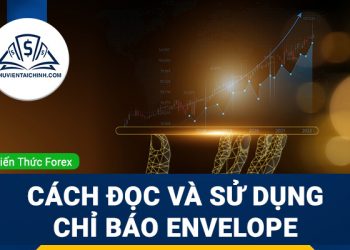 Hướng dẫn đọc và sử dụng chỉ báo Envelope