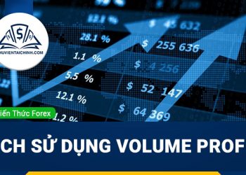 Volume Profile là gì? Cách sử dụng Volume Profile
