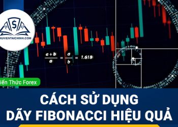 Hướng dẫn đăng ký, mở và xác minh tài khoản LiteForex LiteFinance