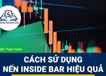 Inside Bar là gì? Cách sử dụng nến Inside Bar hiệu quả