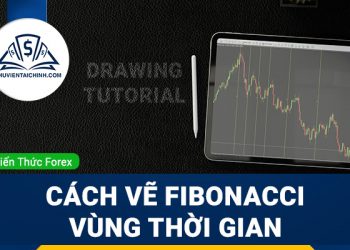 Cách vẽ Fibonacci vùng thời gian là gì?