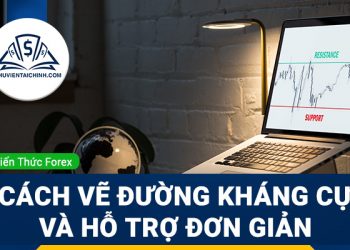 Cách vẽ đường kháng cự và hỗ trợ đơn giản