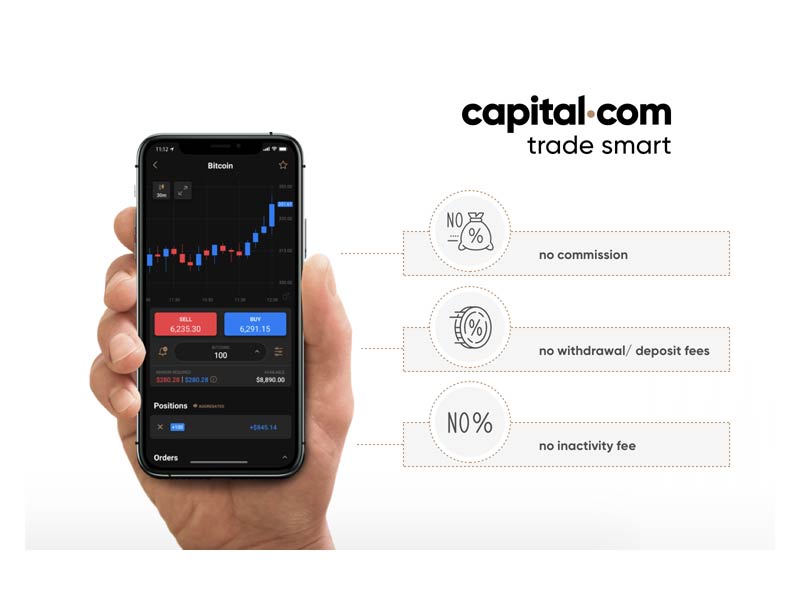 Các loại tài khoản giao dịch tại Capital.com