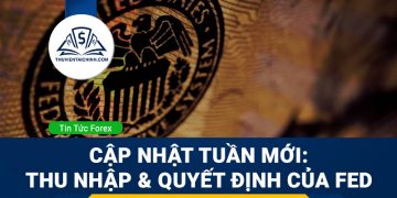 Các công ty công nghệ báo cáo thu nhập; Quyết định về lãi suất của Fed 