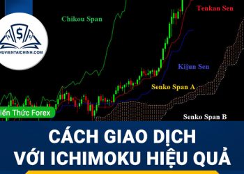 Ichimoku là gì? Cách giao dịch với Ichimoku hiệu quả