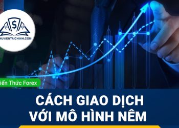 Chỉ báo đi trước và chỉ báo theo sau xu hướng