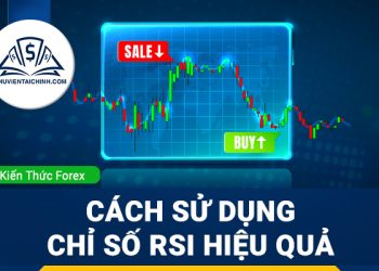Ichimoku là gì? Cách giao dịch với Ichimoku hiệu quả