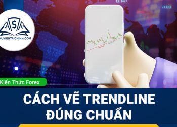 Giờ (thời gian) mở cửa và đóng cửa của thị trường Forex