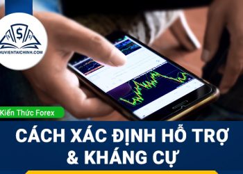 Ichimoku là gì? Cách giao dịch với Ichimoku hiệu quả