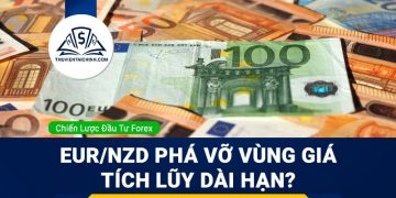 Cặp tiền EURNZD phá vỡ vùng giá tích luỹ dài hạn