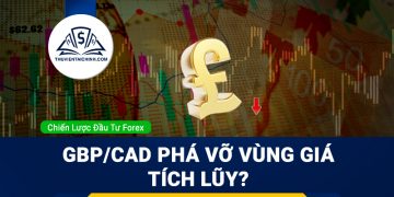 Cặp tiền GBP/CAD phá vỡ vùng giá tích luỹ
