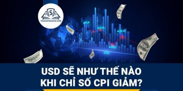 Chỉ số giá tiêu dùng (CPI) giảm như kỳ vọng, vậy đồng đô la sẽ bị ảnh hưởng như thế nào