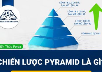 Chiến lược Pyramid là gì? Hướng dẫn cách sử dụng hiệu quả