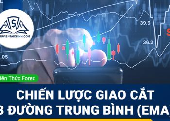 Tìm hiểu chiến lược giao cắt 3 đường trung bình (EMA) 