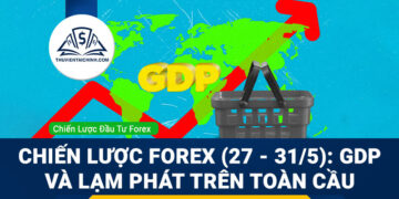 Chiến lược Forex (27 - 31/5): Cập nhật chỉ số GDP và lạm phát trên toàn cầu