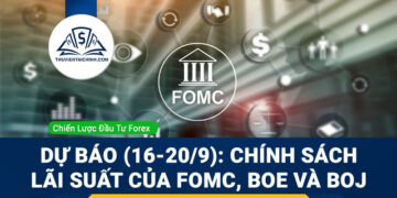 Dự báo Forex (16-20/9): Chính sách lãi suất của FOMC, BOE và BOJ