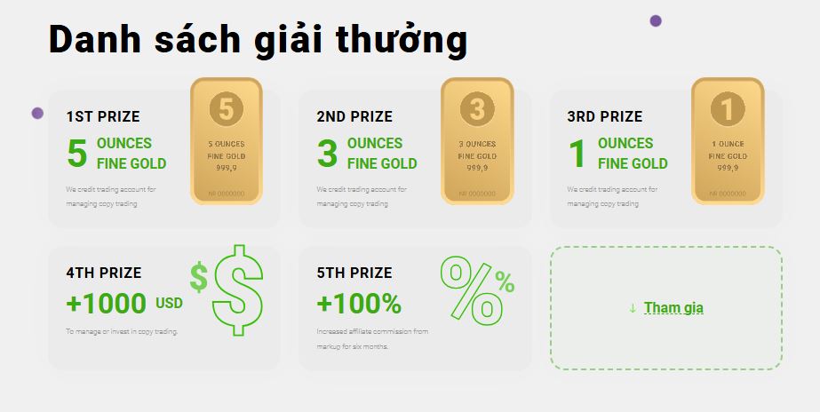 Chương trình Mừng sinh nhật 5 năm Investizo