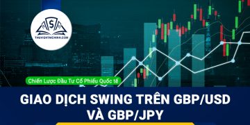 Cơ hội giao dịch Swing trên GBP/USD và GBP/JPY