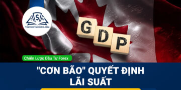 Forex Tuần 28/4 – 2/5: "Cơn Bão" Quyết Định Lãi Suất, GDP Canada và Dữ Liệu Việc Làm Mỹ