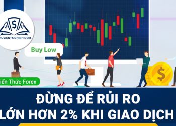 Thống kê hiệu suất giao dịch trong ngoại hối