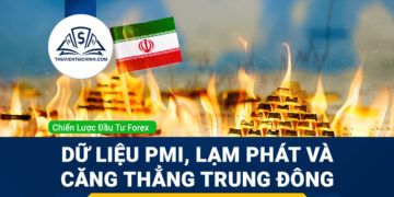 Forex tuần 23–27/6/2025: Dữ liệu PMI, lạm phát và căng thẳng Trung Đông