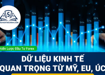 Forex tuần (20-24/1): Dữ liệu kinh tế quan trọng từ Mỹ, EU, Úc