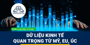 Forex tuần (20-24/1): Dữ liệu kinh tế quan trọng từ Mỹ, EU, Úc