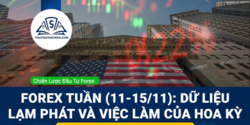 dữ liệu lạm phát hoa kỳ