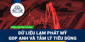 Forex tuần 9 - 13/6/2025: Dữ Liệu Lạm Phát Mỹ, GDP Anh và Tâm Lý Tiêu Dùng