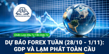 Dự báo Forex tuần (28/10 - 1/11): GDP và Lạm phát toàn cầu