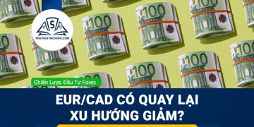 EUR/CAD có quay lại xu hướng giảm