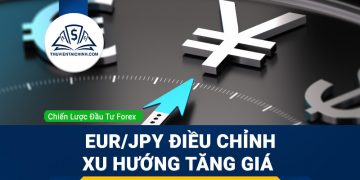 EUR/JPY điều chỉnh xu hướng tăng giá
