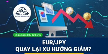 EUR/JPY quay lại xu hướng giảm