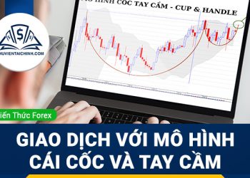 Cách giao dịch với mô hình cái cốc và tay cầm (Cup and Handle)